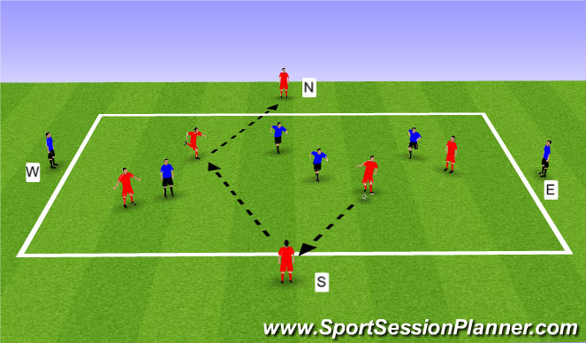 Football/Soccer Session Plan Drill (Colour): Small Sided
