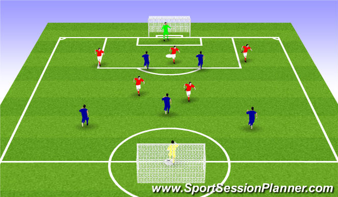Football/Soccer Session Plan Drill (Colour): Screen 4