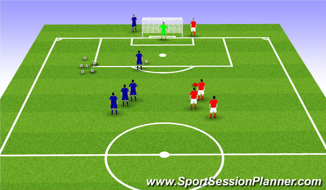 Football/Soccer Session Plan Drill (Colour): Jail Break