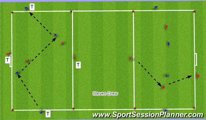 Football/Soccer Session Plan Drill (Colour): 2v2 Targets