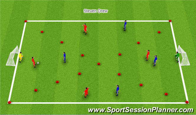 Football/Soccer Session Plan Drill (Colour): SSG