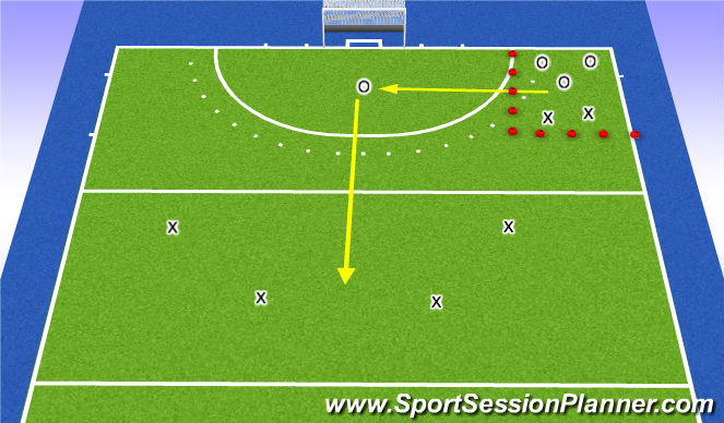 Hockey Session Plan Drill (Colour): Screen 3
