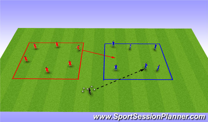 Football/Soccer Session Plan Drill (Colour): Screen 1