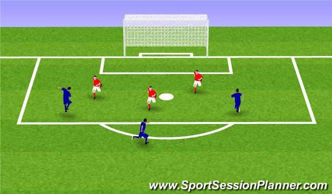 Football/Soccer Session Plan Drill (Colour): Swedish Handball