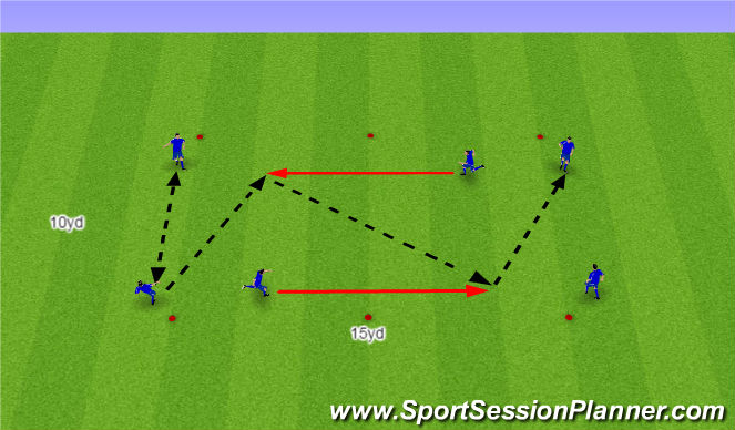 Football/Soccer Session Plan Drill (Colour): Receiving Technical