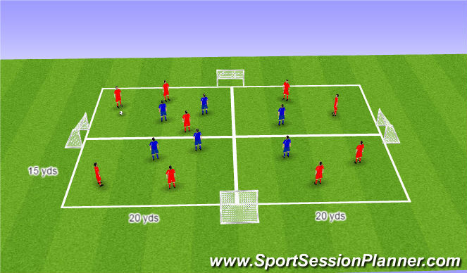 Football/Soccer Session Plan Drill (Colour): OOP: DPe: Deny time/space with overloads (DG)