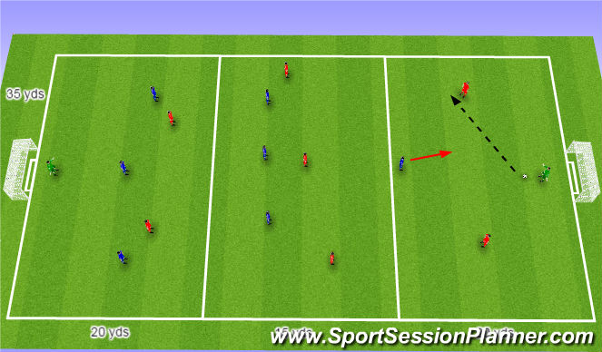 Football/Soccer Session Plan Drill (Colour): OOP: DPe: Deny time/space with overloads (MP)