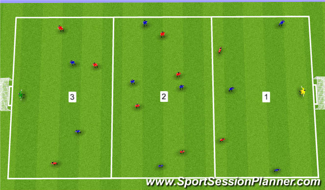 Football/Soccer Session Plan Drill (Colour): match play Dpr