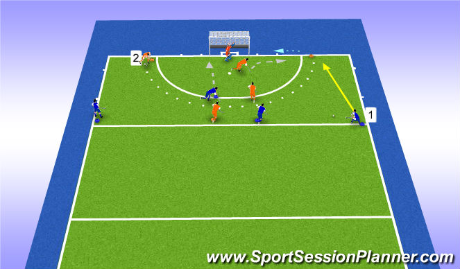 Hockey Session Plan Drill (Colour): Screen 1