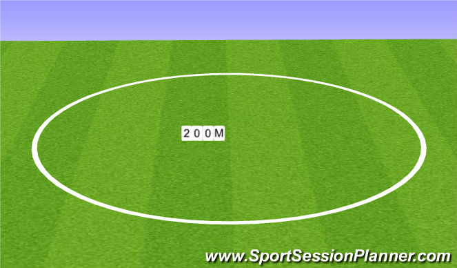 Football/Soccer Session Plan Drill (Colour): 200m runs