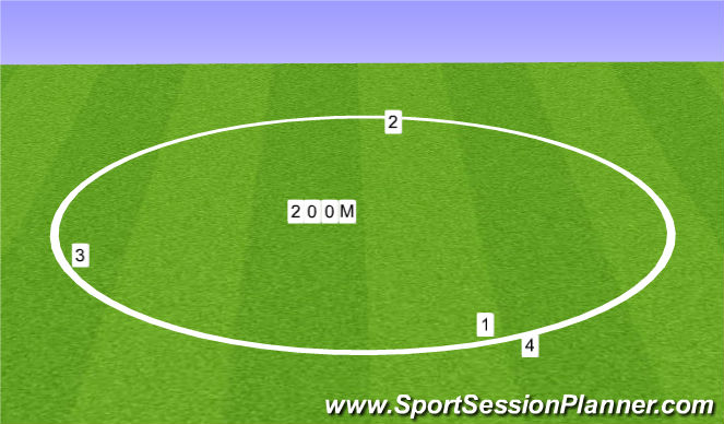 Football/Soccer Session Plan Drill (Colour): Relay Run