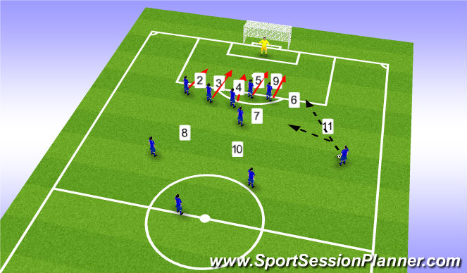 Football/Soccer Session Plan Drill (Colour): Screen 2