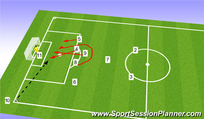 Football/Soccer Session Plan Drill (Colour): Screen 3
