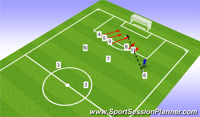 Football/Soccer Session Plan Drill (Colour): Screen 4