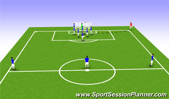 Football/Soccer Session Plan Drill (Colour): Set Piece 1