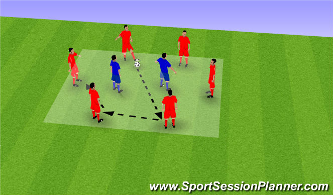 Football/Soccer Session Plan Drill (Colour): Screen 1