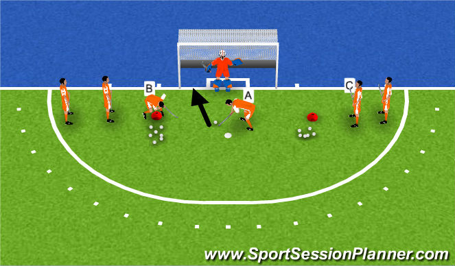 Hockey Session Plan Drill (Colour): Screen 2