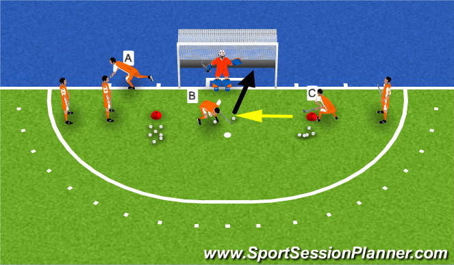 Hockey Session Plan Drill (Colour): Screen 3