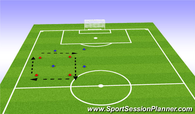 Football/Soccer Session Plan Drill (Colour): Korsad pass Kvadrat