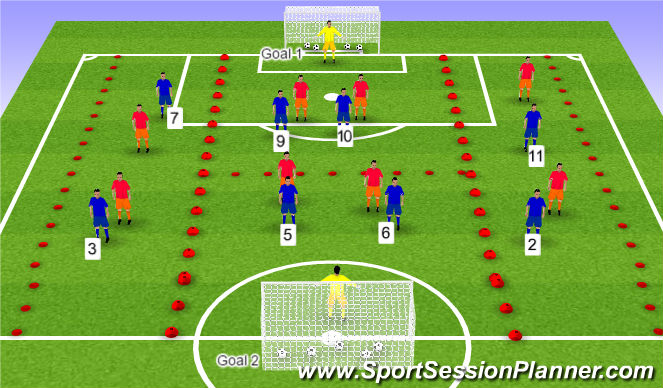 Football/Soccer Session Plan Drill (Colour): Zon Spel 8 mot 8 + MV