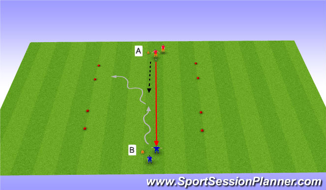 Football/Soccer Session Plan Drill (Colour): 1vs1 Övning 2