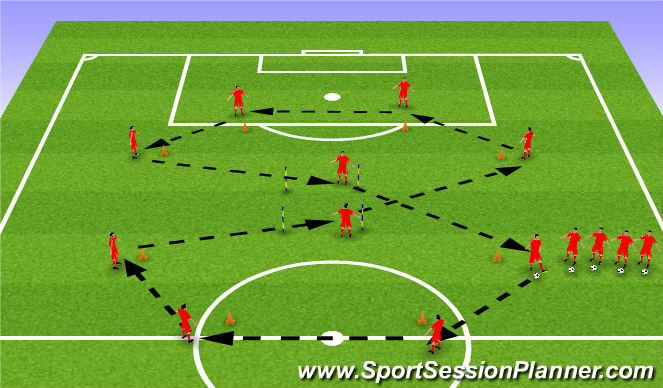 Football/Soccer Session Plan Drill (Colour): Passing Practice