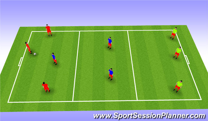 Football/Soccer Session Plan Drill (Colour): Postional Game