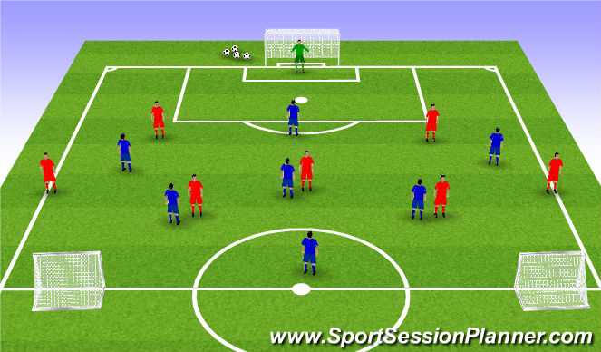 Football/Soccer Session Plan Drill (Colour): Training Game