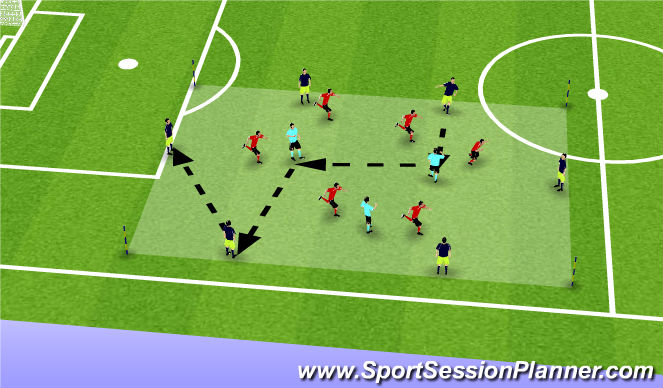 Football/Soccer Session Plan Drill (Colour): Screen 1