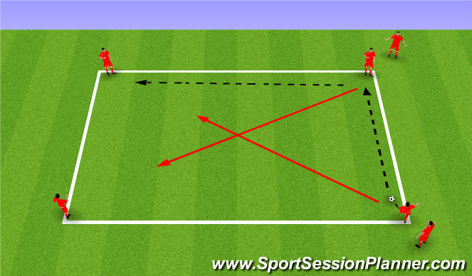 Football/Soccer Session Plan Drill (Colour): Romeo Passing Square