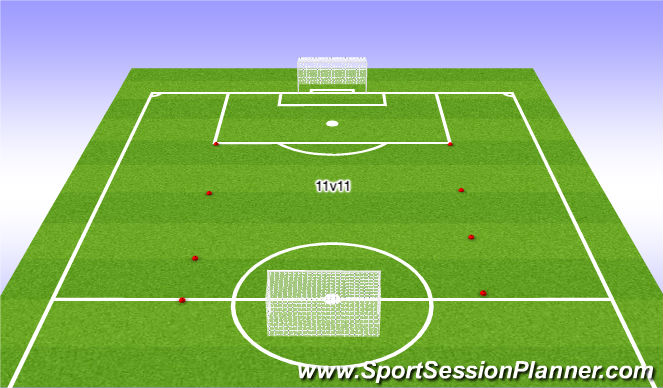 Football/Soccer Session Plan Drill (Colour): 11v11 Half Field Box Width