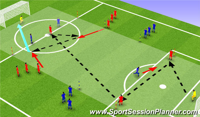 Football/Soccer Session Plan Drill (Colour): Screen 1