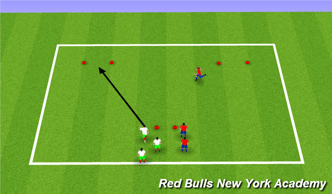 Football/Soccer Session Plan Drill (Colour): Tag to Two Gates