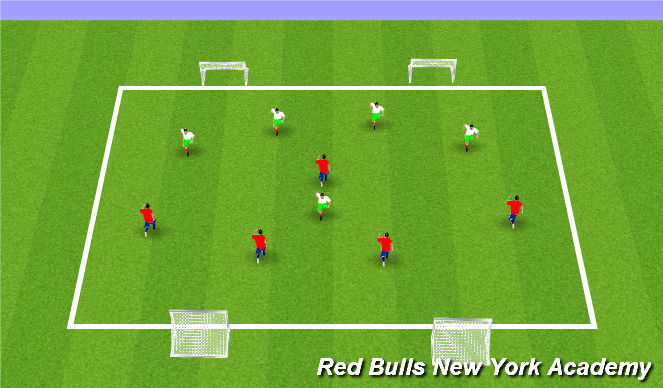 Football/Soccer Session Plan Drill (Colour): Attack Two Defend Two