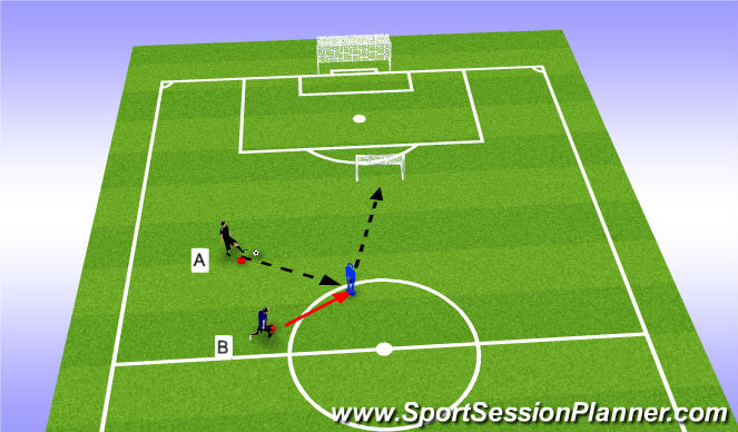 Football/Soccer Session Plan Drill (Colour): Kante Drill
