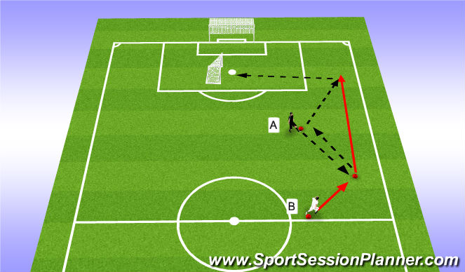 Football/Soccer Session Plan Drill (Colour): Marcelo Drill