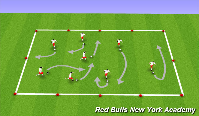 Football/Soccer Session Plan Drill (Colour): Technical (Un-Opposed)