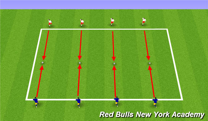 Football/Soccer Session Plan Drill (Colour): Technical - Closing Down/Block Tackling