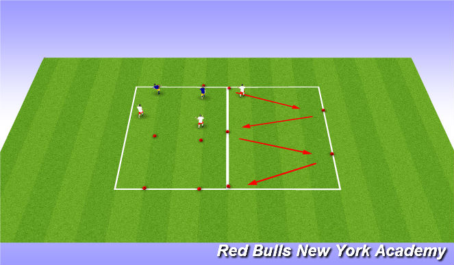 Football/Soccer Session Plan Drill (Colour): semi-oppososed