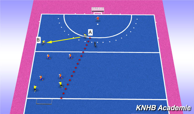 Hockey Session Plan Drill (Colour): Screen 1