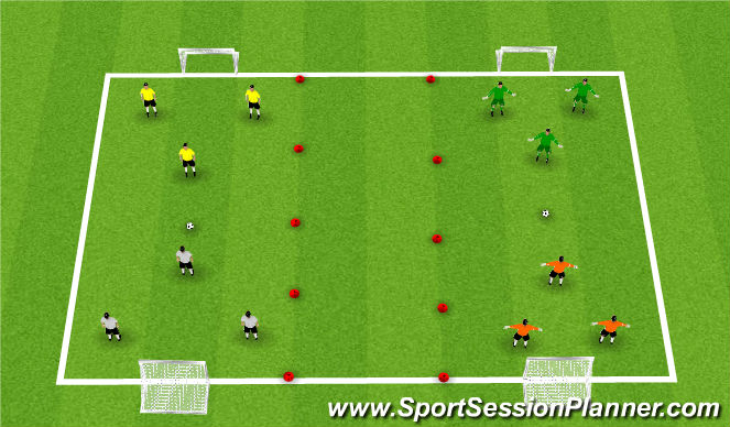 Football/Soccer Session Plan Drill (Colour): Game