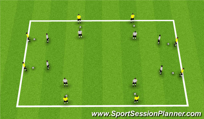 Football/Soccer Session Plan Drill (Colour): Shark and minnows