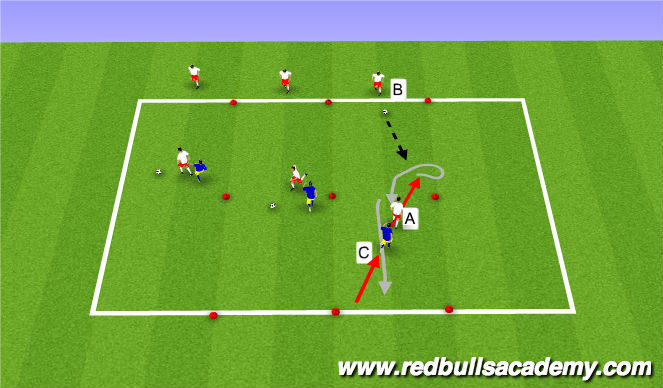 Football/Soccer Session Plan Drill (Colour): Main Theme