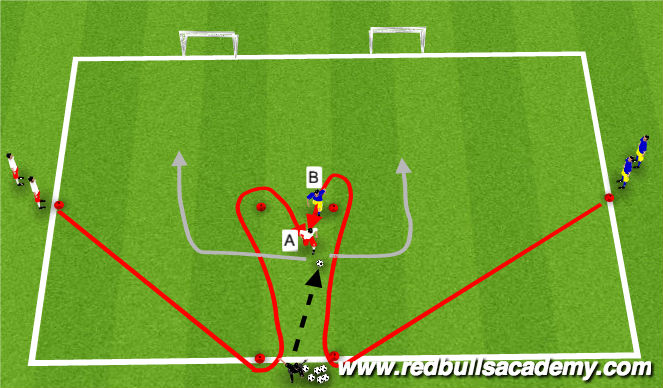 Football/Soccer Session Plan Drill (Colour): Conditioning
