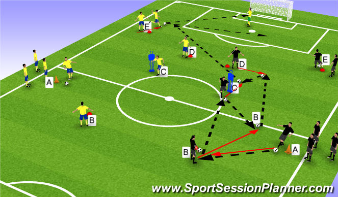 Football/Soccer Session Plan Drill (Colour): Screen 2