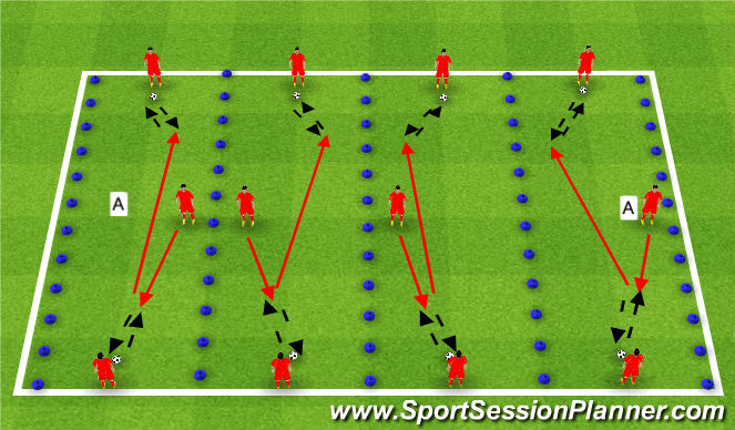 Fútbol Ejercicio del Plan de Sesiones (Color): Progression 2