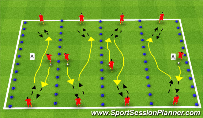 Fútbol Ejercicio del Plan de Sesiones (Color): Progression 3