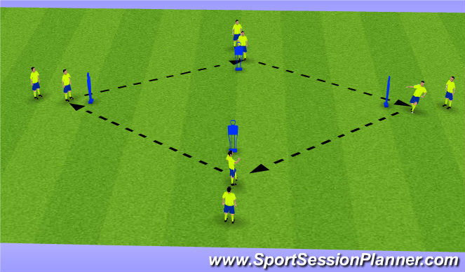 Football/Soccer Session Plan Drill (Colour): Screen 1