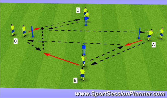 Football/Soccer Session Plan Drill (Colour): Screen 2