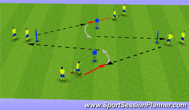 Football/Soccer Session Plan Drill (Colour): Screen 3